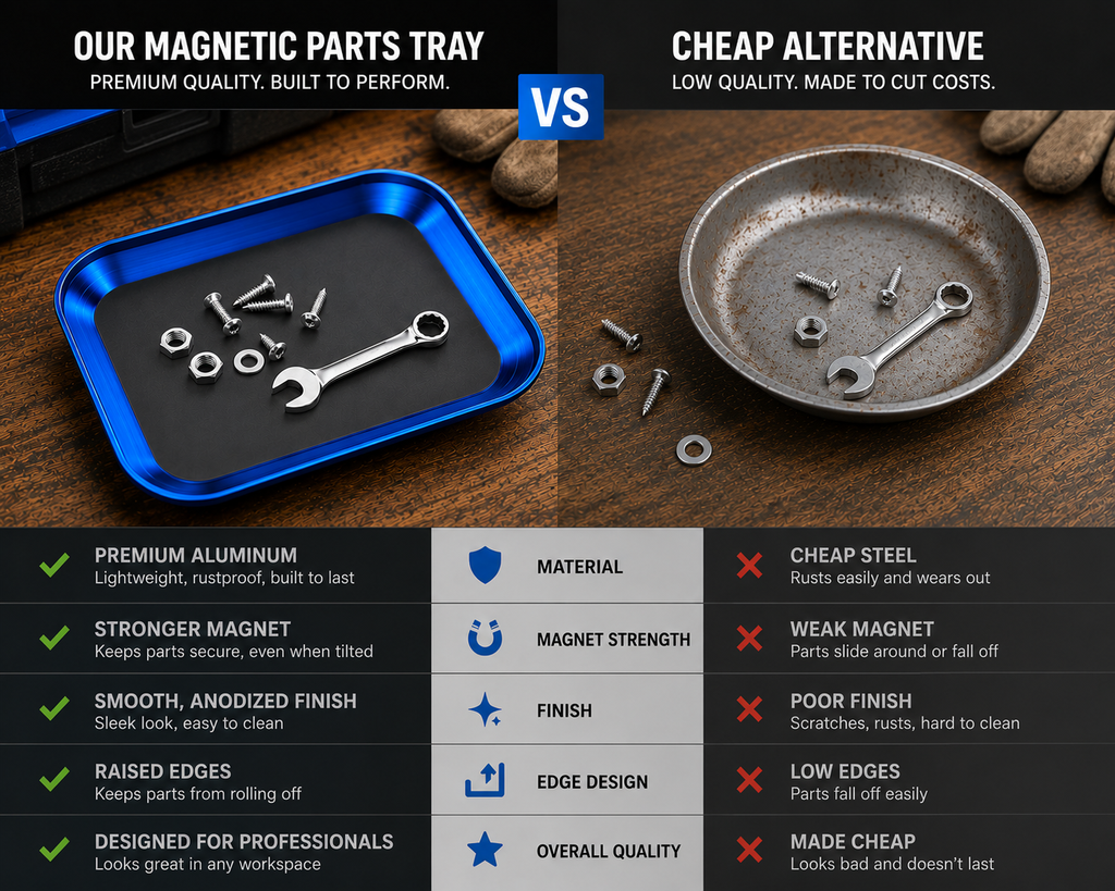 ShiftBuilt Magnetic Parts Tray